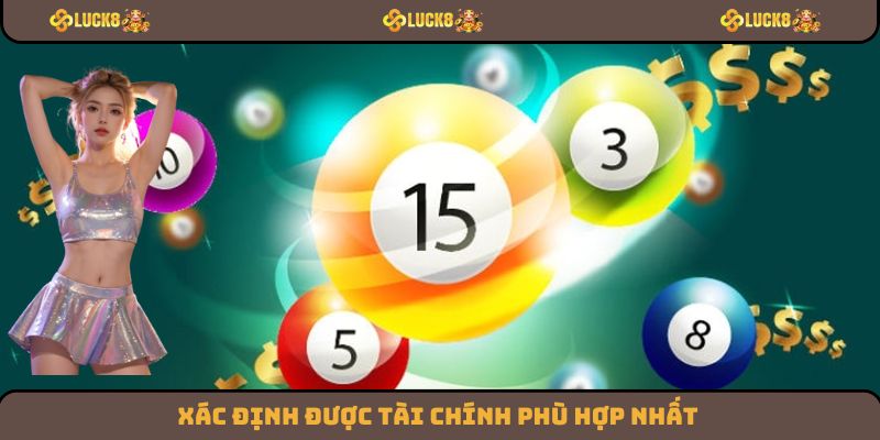 Xác định được tài chính phù hợp nhất